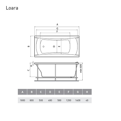 Акриловая ванна Relisan Loara 180x80 см