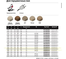 Диск пильный 260x2.4x1.8x30 мм, Z60, A=-5, ATB, Miter Wood Freud FR26W001M