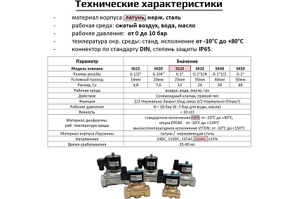 Соленоидный клапан прямого типа с мембраной принудительного подъёма ArTorq SK25L200GN.220AC 2/2 нормально закрыт, G 1”, корпус латунь