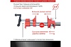 Трубная струбцина VIRA 3/4" 203134
