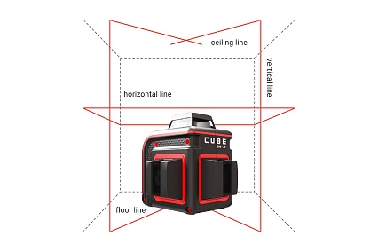 Лазерный уровень ADA Cube 360-2V Professional Edition А00570