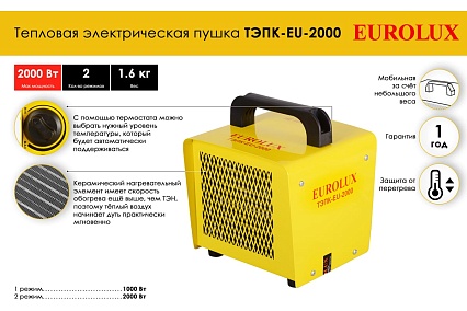 Тепловая электрическая пушка Eurolux ТЭПК-EU-2000 керамический нагревательный элемент, квадратная 67/1/34