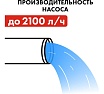 Садовый насос Quattro Elementi Giardino 401 Ci 910-119
