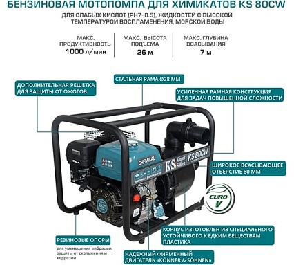 Мотопомпа Konner&Sohnen KS 80CW