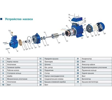 Вихревой насос AquamotoR ARQB 80 AR152004
