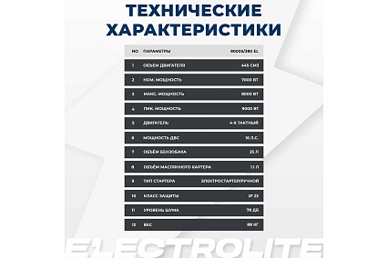 Бензиновый генератор Electrolite 9000s/380 EL 3485