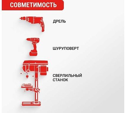 Сверло ступенчатое спиральное 4-20 мм VIRA 551421