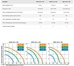 Циркуляционный насос для отопления JEMIX WRS-25/6-180 88414
