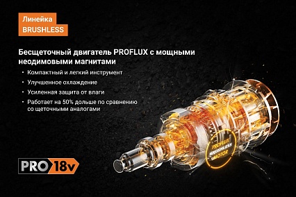 Бесщеточная угловая шлифмашина AEG BEWS18-125BL-0 4935464414