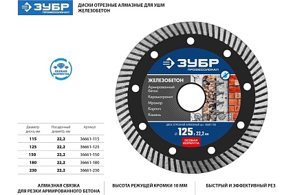 Алмазный отрезной диск Зубр Профессионал Железобетон 230 мм 36661-230