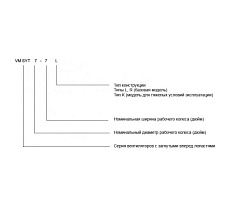 Вентилятор Вентмодерн VM SYT 15-15L