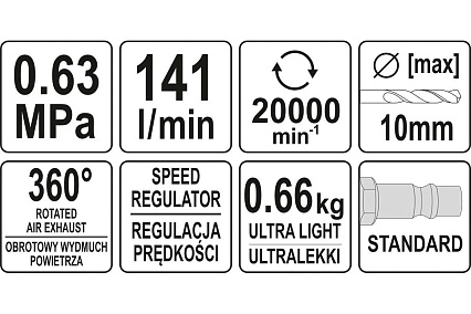 Пневматическая прямая дрель Yato YT-09695
