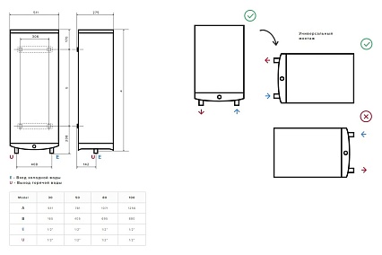 Водонагреватель Ariston VELIS TECH INOX PW ABSE 80 3700683