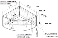 Акриловая ванна Ваннеса Альтея 125х125 с г/м Баланс хром