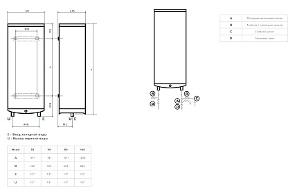Водонагреватель Ariston VELIS TECH INOX R ABS 1003700692
