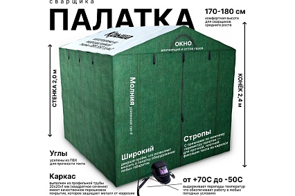 Палатка сварщика Домик 2.5x2.5 м МногоТентов ПС(Домик)2,5х2,5БП