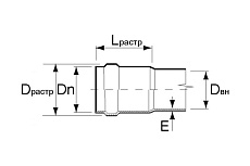  ХЕМКОР Труба напорная Хемкор НПВХ 125 SDR 41 PN6,3 160-4,0-3140 ГОСТ Р 51613-2000 1191004 30065