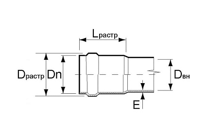  ХЕМКОР Труба напорная Хемкор НПВХ 125 SDR 41 PN6,3 160-4,0-3140 ГОСТ Р 51613-2000 1191004 30065