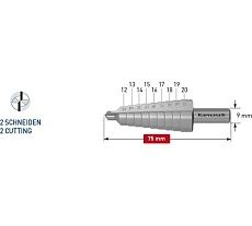 Сверло ступенчатое 12-20 мм Karnasch 21.3012