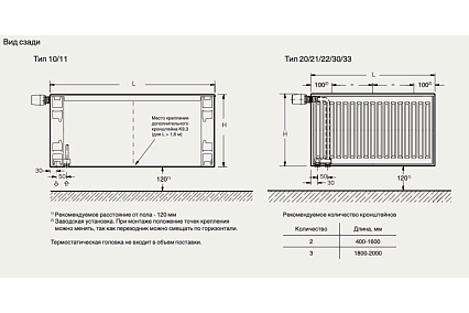 Радиатор Buderus VK-Profil 21/500/1200 ra (24) (A) 7724114512AF