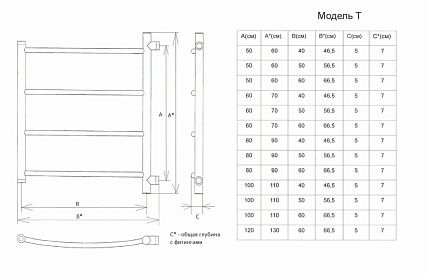 Полотенцесушитель водяной Двин TJ 1"-1/2" 56x70 хром
