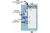 Электрический котел Интоис One 6 кВт INTOIS 151