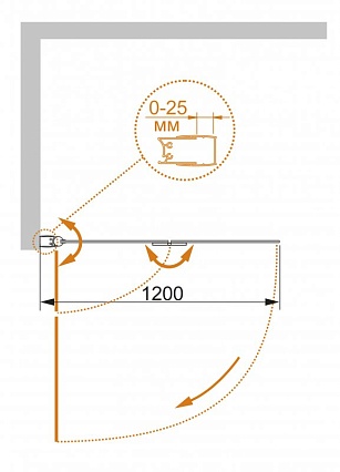 Шторка для ванны Cezares Eco ECO-O-V-21-120/140-P-Cr-L 120x140 рифленая, левая