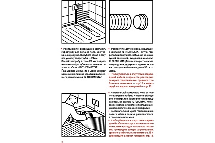 Тонкий самоклеящийся греющий мат IQWATT iq floor mat 3000 вт - 20,0 м.кв 125 для обогрева любых типов напольных покрытий