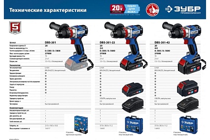 Бесщеточная ударная дрель-шуруповерт Зубр Профессионал 20В, 2 АКБ, 2 Ач, в кейсе DBS-201-22