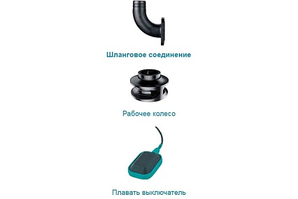 Канализационый насос LEO 65 SWEm 15-15-1,5 1178