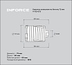 Коронка алмазная по бетону 72 мм Inforce 11-02-072