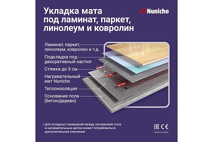 Электрический теплый пол Nunicho 10 м2, 200 Вт/м2 1413410