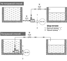 Водяной мини-насос ПоливНаДаче 12 В, 19 Вт, 800 л/ч, высота подъема 5 м, подключение 1/2 GS.DC12.5M