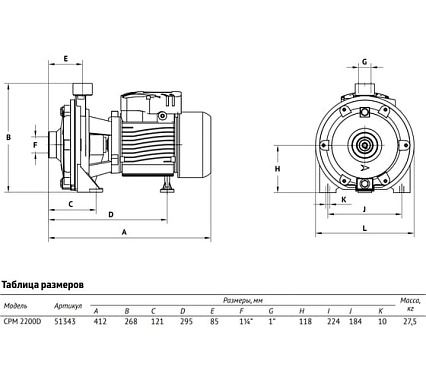 Центробежный поверхностный насос UNIPUMP консольный CPM 2200D 51343