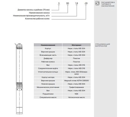 Насос скважинный Heisskraft 3SD 1.8-38 (Rp 1", 1.1 кВт, 1*230 В) 74024131