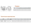 Вихревой насос LEO APm 110 F 1251