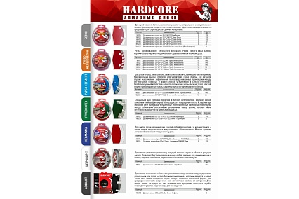 Диск алмазный сухой рез Бетон 350x3.2x10x25.4+12 мм Hardcore 180350