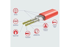 Мат нагревательный Electrolux EEFM 2-180-4 (комплект теплого пола c терморегулятором) НС-1432027