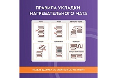 Нагревательный мат для теплого пола 8 м2 1200 Вт Обогрев Люкс 91080