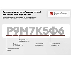 Сверло ступенчатое по металлу HSS TIN 4-20 мм Redverg 501131 6627085