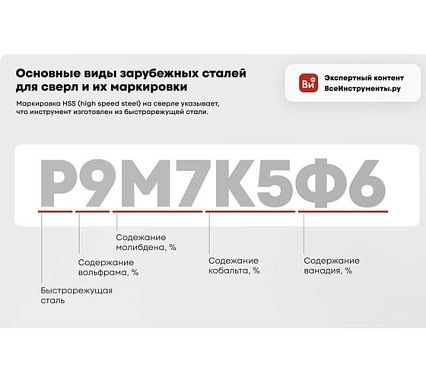 Сверло ступенчатое по металлу HSS TIN 4-20 мм Redverg 501131 6627085