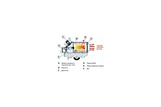 Жидкотопливный нагреватель воздуха Master BV 500 4010.033