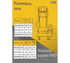 Одноступенчатый центробежный водяной насос AVG SVD1100