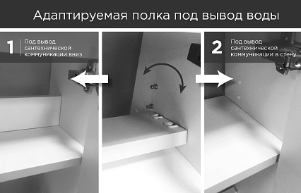 Мебель для ванной 1MarKa Stretto 60 см белый