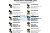 Соленоидный клапан прямого типа с мембраной принудительного подъёма ArTorq SK15L200GN.220AC 2/2 нормально закрыт, G 1/2”, корпус латунь