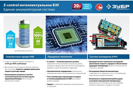 Аккумуляторная батарея Зубр Профессионал 20В, Li-Ion, 4Ач, тип T7 ST7-20-4