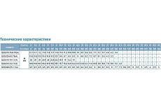 Дренажный насос LEO QDX 15-10-0,75A 994