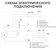 Насос повышения давления Termica 90 Вт TLPI-10 84154011