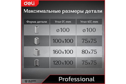 Профессиональная монтажная отрезная пила Deli DE-XQ355-1E 134567