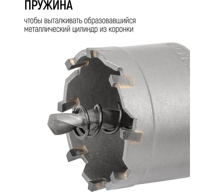 Коронка кольцевая с карбидными вставками Профи 40 мм FIT IT 36840